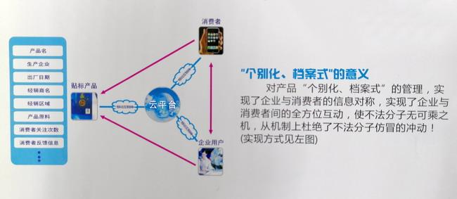 二維碼国偷自产AV一区二区三区麻豆標簽